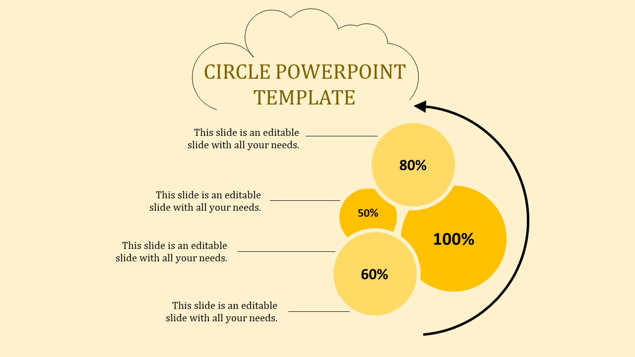  Editable Circle PPT and Google Slides Template